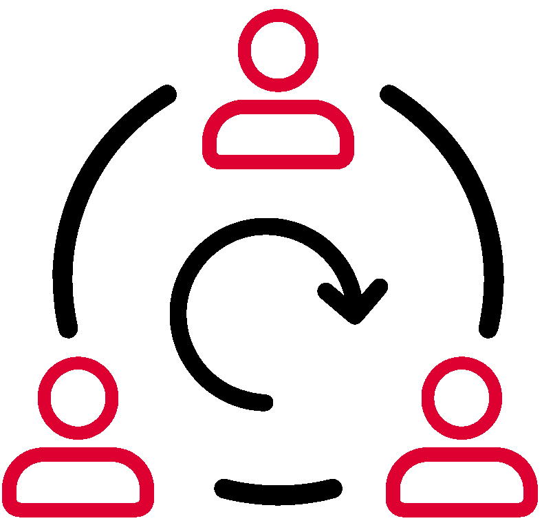 travail agile