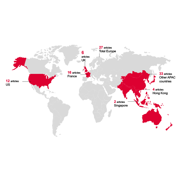 APAC PR media coverage