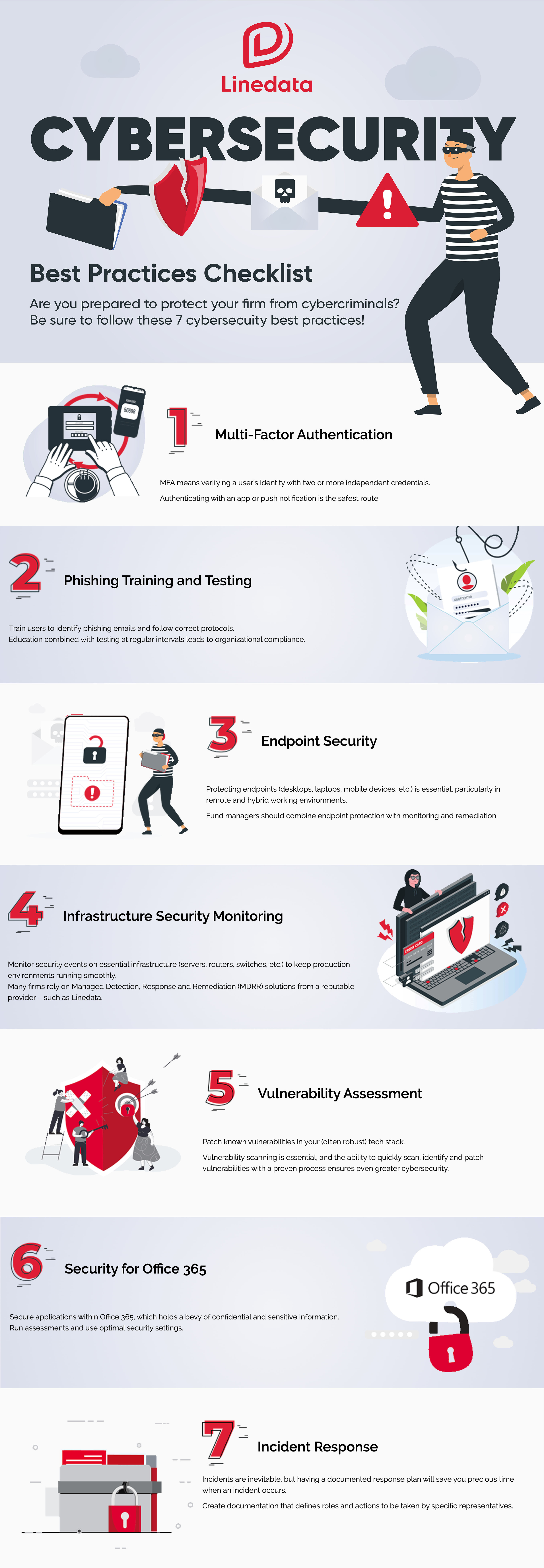 Infographic- Cybersecurity Best Practices Checklist