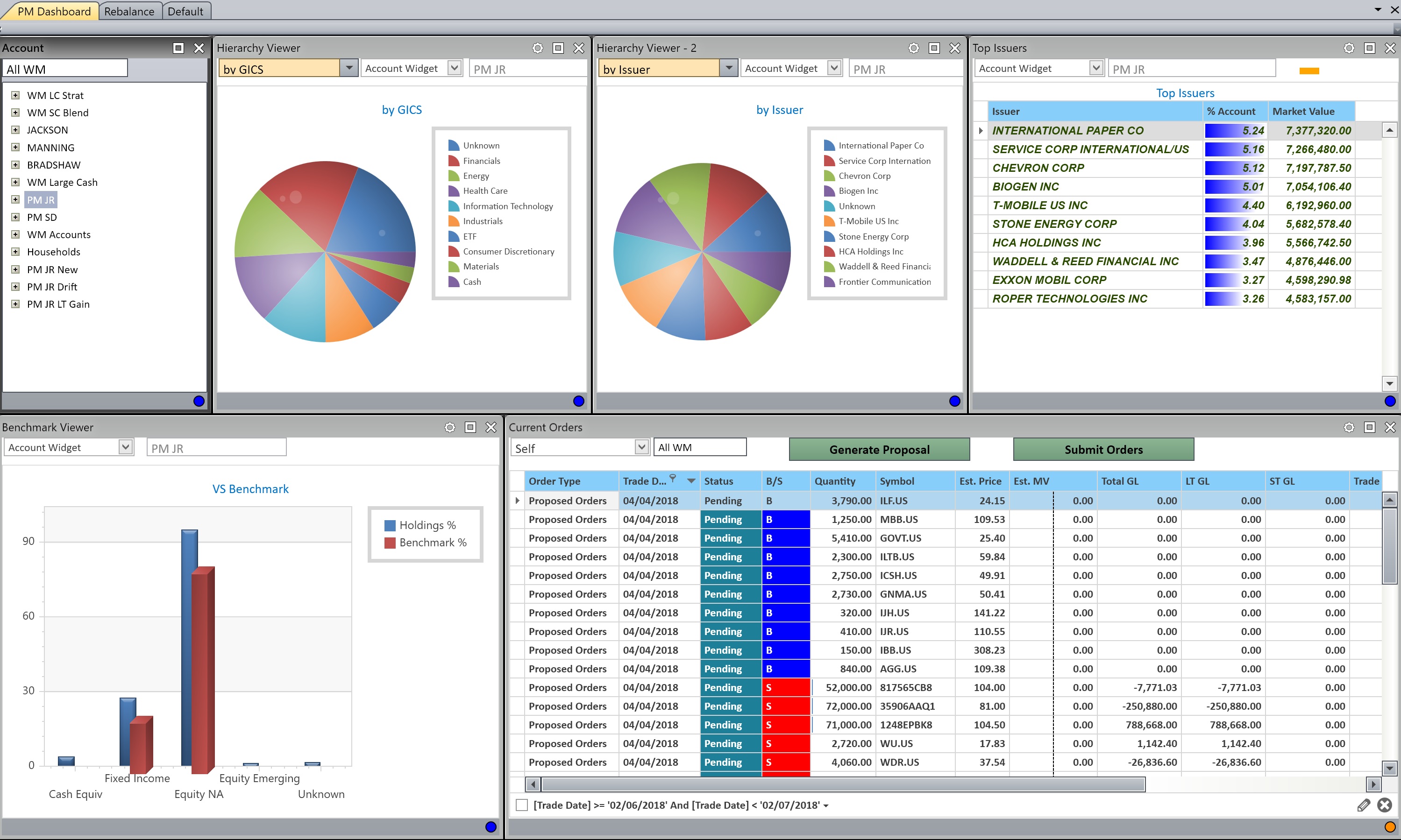 See and act on critical information in a single view